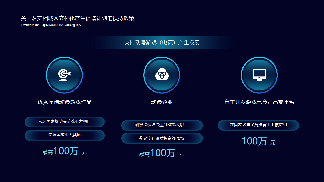 开云·体育官网APP下载-电竞赛事数字化转型，线上线下融合发展深化的简单介绍